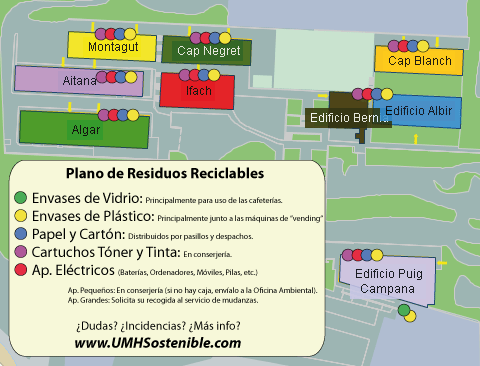 PLANO-RESIDUOS-UMH-Altea
